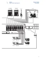 Предварительный просмотр 21 страницы PRESONUS AI-Series Owner'S Manual