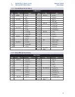 Предварительный просмотр 69 страницы PRESONUS AI-Series Owner'S Manual