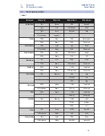 Предварительный просмотр 94 страницы PRESONUS AI-Series Owner'S Manual