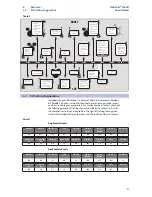 Предварительный просмотр 95 страницы PRESONUS AI-Series Owner'S Manual