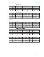 Предварительный просмотр 96 страницы PRESONUS AI-Series Owner'S Manual