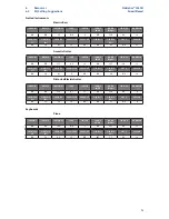 Предварительный просмотр 97 страницы PRESONUS AI-Series Owner'S Manual