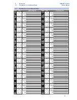 Предварительный просмотр 102 страницы PRESONUS AI-Series Owner'S Manual