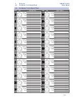 Предварительный просмотр 104 страницы PRESONUS AI-Series Owner'S Manual