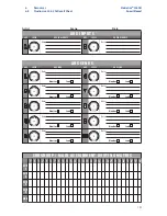 Предварительный просмотр 105 страницы PRESONUS AI-Series Owner'S Manual