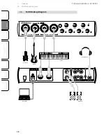 Предварительный просмотр 14 страницы PRESONUS AudioBox 22VSL Owner'S Manual