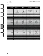 Предварительный просмотр 62 страницы PRESONUS AudioBox 22VSL Owner'S Manual