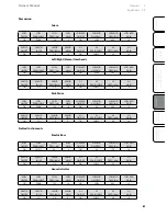 Предварительный просмотр 65 страницы PRESONUS AudioBox 22VSL Owner'S Manual