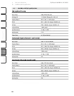 Предварительный просмотр 72 страницы PRESONUS AudioBox 22VSL Owner'S Manual