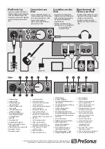 Предварительный просмотр 2 страницы PRESONUS AudioBox iOne Hook-Up Manual