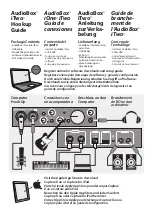 Предварительный просмотр 1 страницы PRESONUS AudioBox iTwo Series Hook-Up Manual