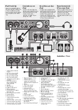 Предварительный просмотр 2 страницы PRESONUS AudioBox iTwo Series Hook-Up Manual