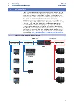 Предварительный просмотр 6 страницы PRESONUS AVB-D 16 Owner'S Manual