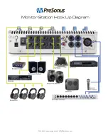 Preview for 1 page of PRESONUS BLUEMAX - Manual