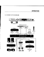 Preview for 13 page of PRESONUS CENTRAL STATION User Manual