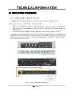 Предварительный просмотр 20 страницы PRESONUS DIGIMAX 96 K - V 2.0 User Manual