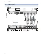 Preview for 8 page of PRESONUS DigiMax DP88 Owner'S Manual