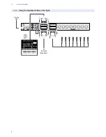 Preview for 10 page of PRESONUS DigiMax DP88 Owner'S Manual