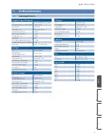 Preview for 11 page of PRESONUS DigiMax DP88 Owner'S Manual