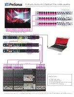 Предварительный просмотр 1 страницы PRESONUS DigiMax FS Brochure