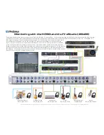 PRESONUS DigiMax FS Hardware предпросмотр