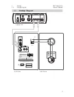 Preview for 9 page of PRESONUS Eris E3.5 Owner'S Manual