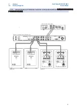 Preview for 11 page of PRESONUS Eris E5XT Owner'S Manual