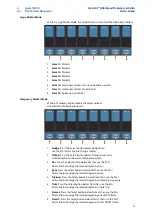 Preview for 34 page of PRESONUS FaderPort 16 Owner'S Manual