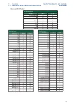 Preview for 84 page of PRESONUS FaderPort 16 Owner'S Manual