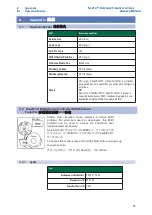 Предварительный просмотр 57 страницы PRESONUS FADERPORT Owner'S Manual