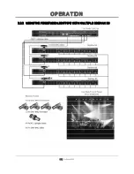 Preview for 15 page of PRESONUS FIRESTUDIO LIGHTPIPE - V2.0 User Manual