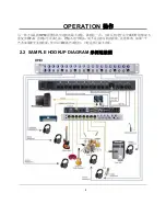 Предварительный просмотр 12 страницы PRESONUS HP60 - DIAGRAM User Manual