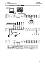 Preview for 13 page of PRESONUS Quantum2626 Owner'S Manual