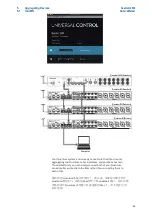 Preview for 25 page of PRESONUS Quantum2626 Owner'S Manual