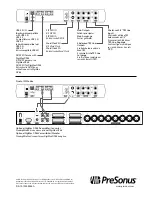 Preview for 4 page of PRESONUS Studio 192 Getting Started