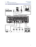 Предварительный просмотр 14 страницы PRESONUS StudioLive 16.0.2 USB Owner'S Manual