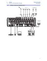 Предварительный просмотр 15 страницы PRESONUS StudioLive 16.0.2 USB Owner'S Manual