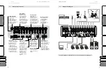 Предварительный просмотр 5 страницы PRESONUS StudioLive 16.0.2 Quick Start Manual