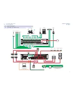 Предварительный просмотр 18 страницы PRESONUS StudioLive 16R Owner'S Manual