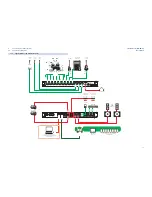 Предварительный просмотр 19 страницы PRESONUS StudioLive 16R Owner'S Manual