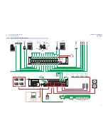 Предварительный просмотр 20 страницы PRESONUS StudioLive 16R Owner'S Manual