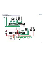 Предварительный просмотр 21 страницы PRESONUS StudioLive 16R Owner'S Manual