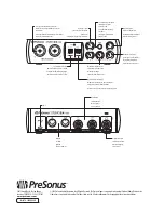 Preview for 4 page of PRESONUS StudioLive 24 Owner'S Manual