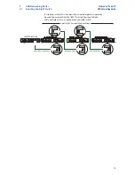 Preview for 17 page of PRESONUS StudioLive 24R Networking Manual