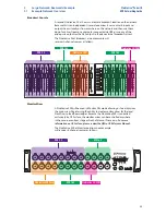 Preview for 38 page of PRESONUS StudioLive 24R Networking Manual