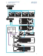 Preview for 41 page of PRESONUS StudioLive 24R Networking Manual