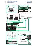 Preview for 48 page of PRESONUS StudioLive 24R Networking Manual