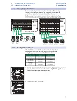 Preview for 54 page of PRESONUS StudioLive 24R Networking Manual