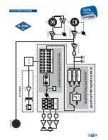 Preview for 6 page of PRESONUS StudioLive 312AI Specifications