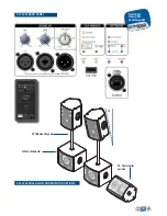 Preview for 8 page of PRESONUS StudioLive 312AI Specifications